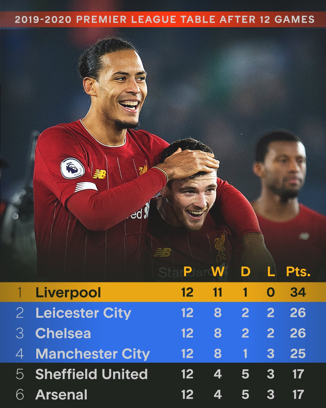 利物浦冲刺阶段回应争议，志在欧篮联名次提升，信心回归，球探报告显示潜力的简单介绍-开云官网首页